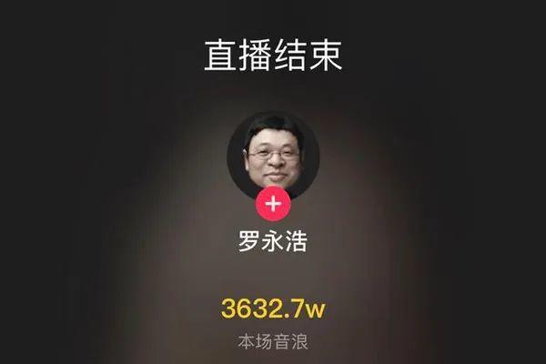 鸟哥笔记,新媒体运营,苏谈彬,抖音,案例分析