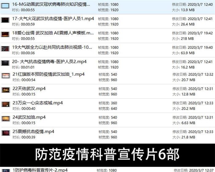 武汉加油抗疫素材励志感人战疫视频抗击疫情防控疫情宣传片