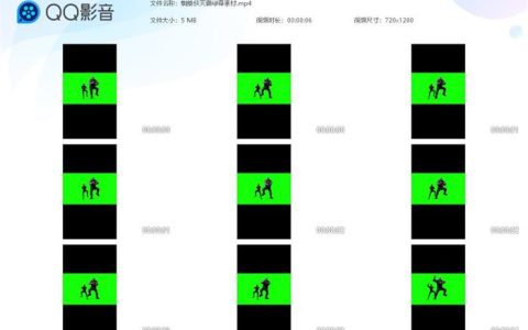 蜘蛛侠灭霸跳舞绿幕视频素材