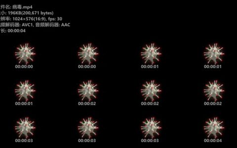 新冠病毒病菌特效绿幕视频素材