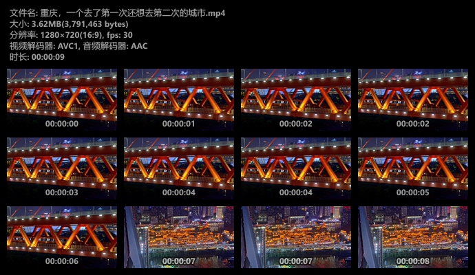 重庆夜景航拍短视频素材