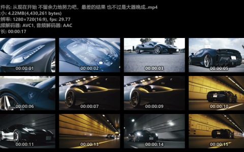 超炫超级跑车视频素材