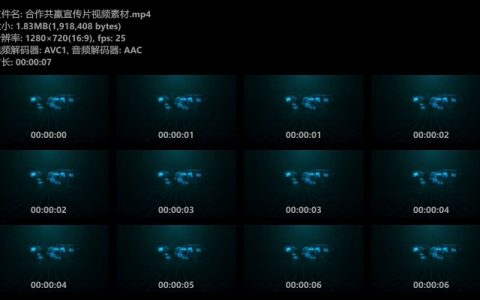 合作共赢商业宣传视频背景素材