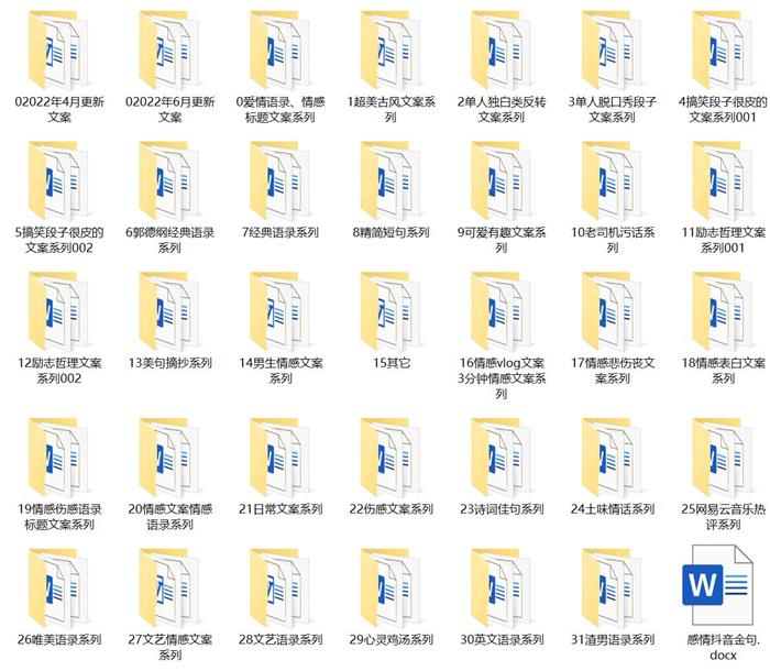 短视频情感励志搞笑绝美文案合集