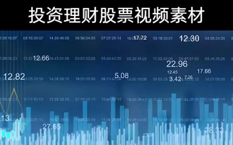 89款-投资理财财经股票视频背景无水印素材下载